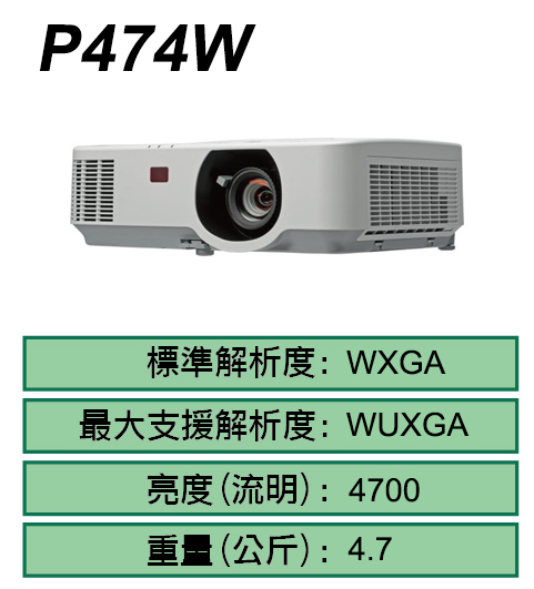 系列產品示意圖